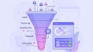 Sales Workflow Automation