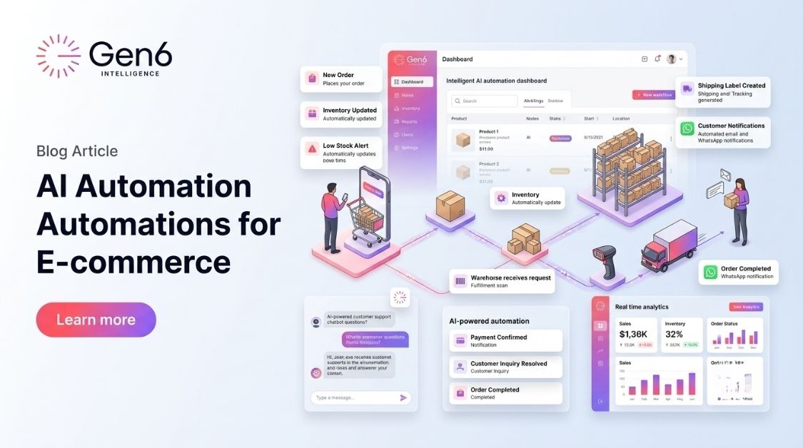 AI Automation for E-commerce