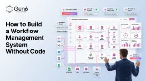 How to Build a Workflow Management System