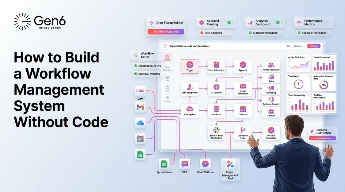 How to Build a Workflow Management System