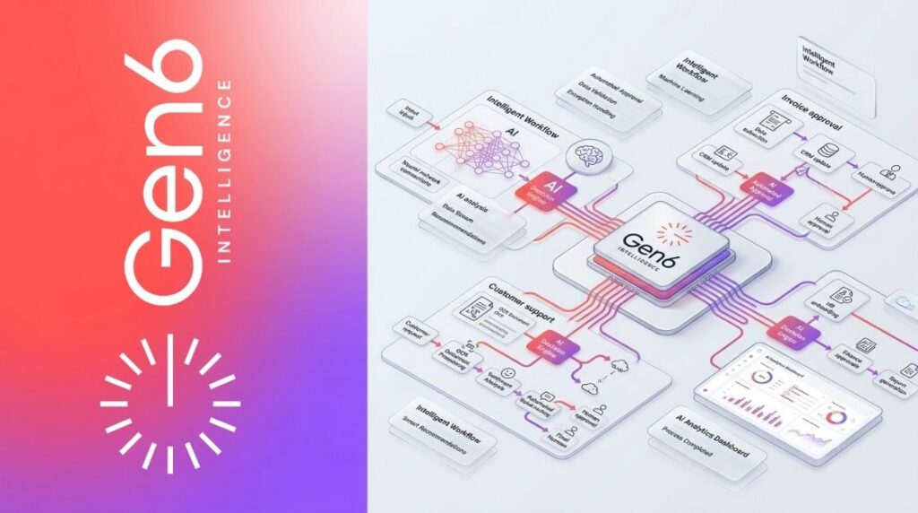 What Is Intelligent Process Automation IPA